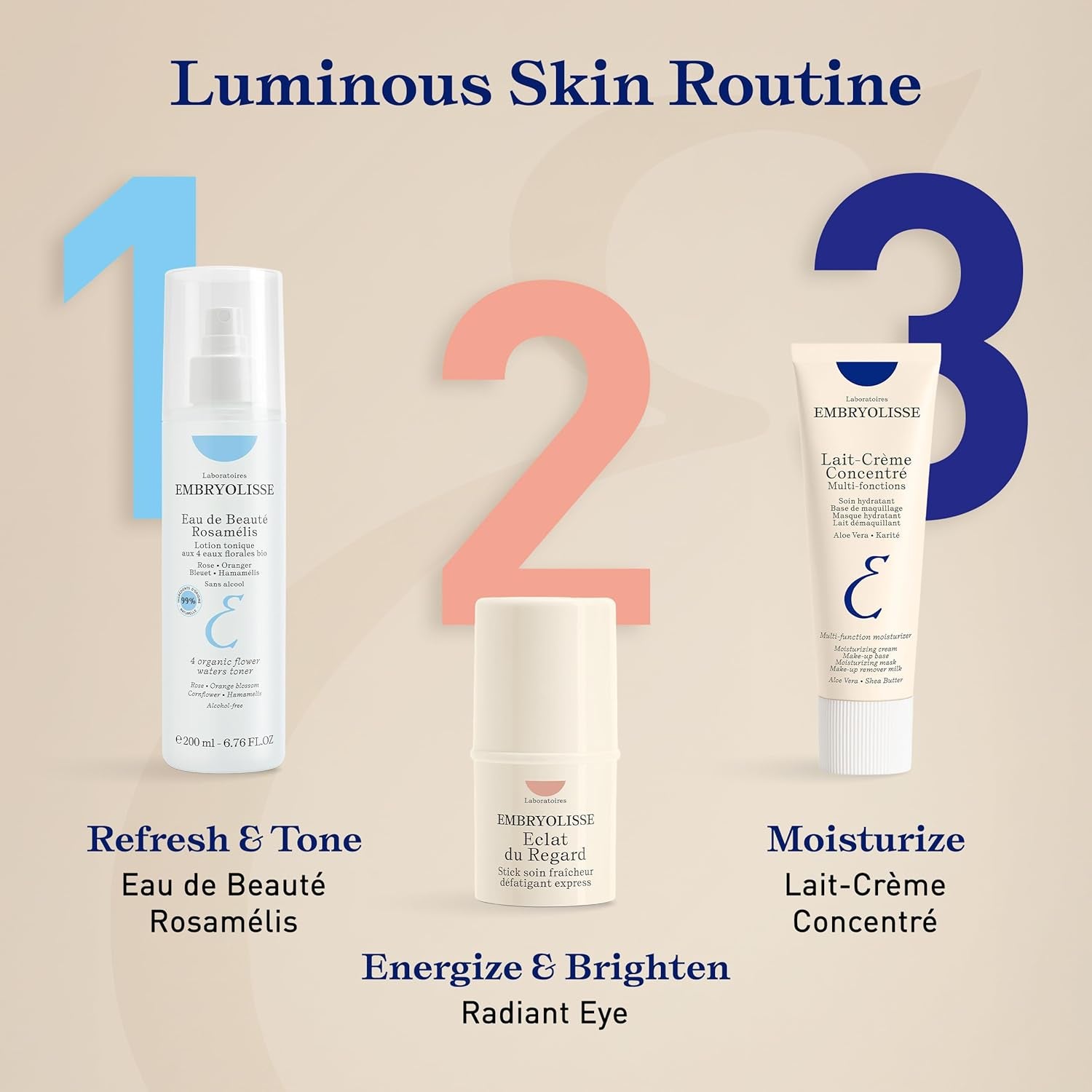 Lait-Crème Concentré Face Moisturizer and Makeup Primer, French Face Cream with Shea Butter & Aloe Vera